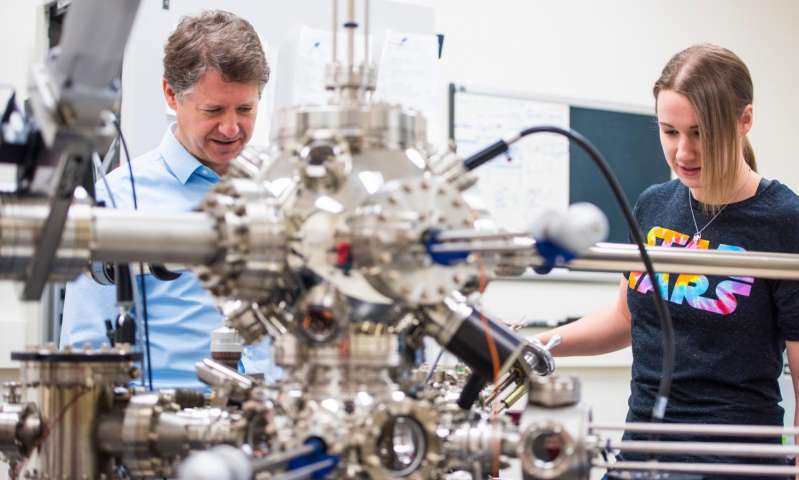 The Ultimate Green Technology: Creating computers that use 10,000 Times Less Energy